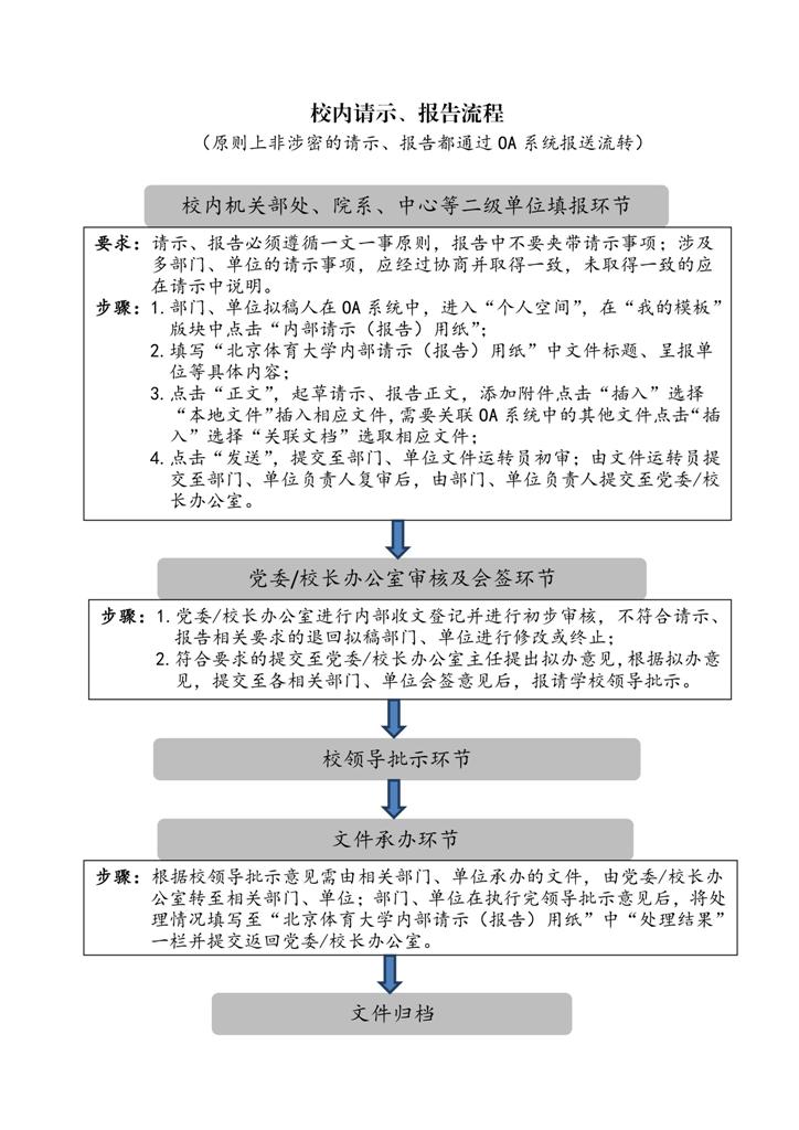 世俱杯官方平台